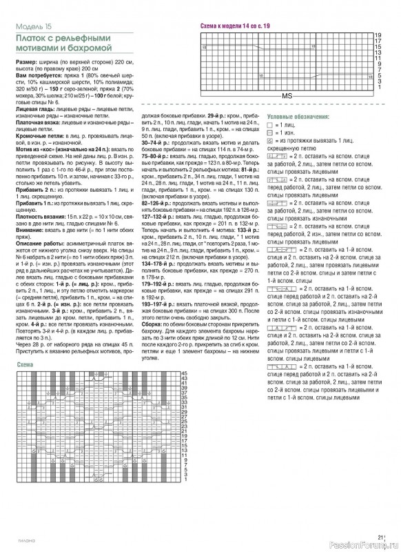 Вязаные модели в журнале «Сабрина. Спецвыпуск №3 2023»