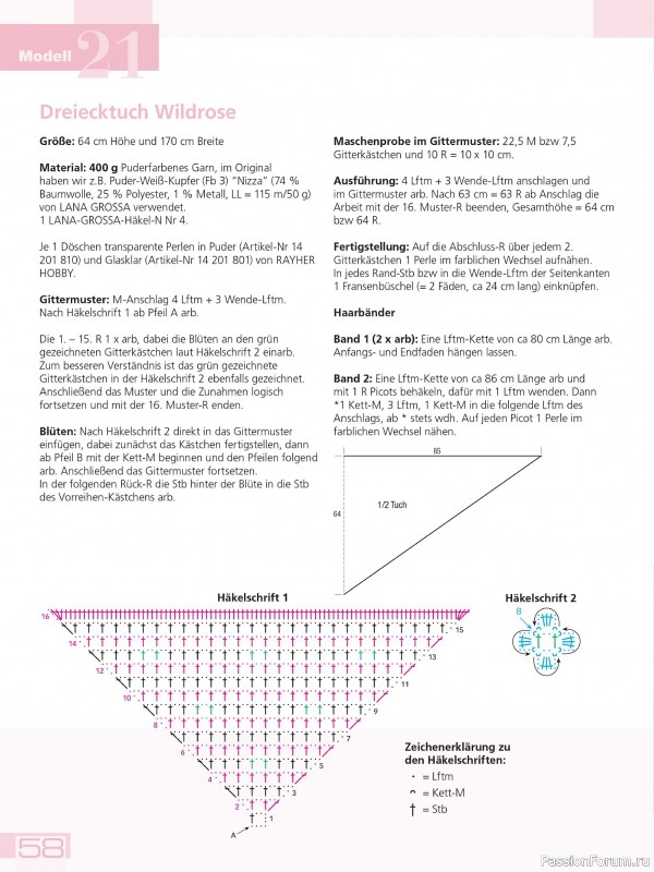 Вязаные проекты спицами в журнале «Hundert Seiten voller Ideen №1 2025»