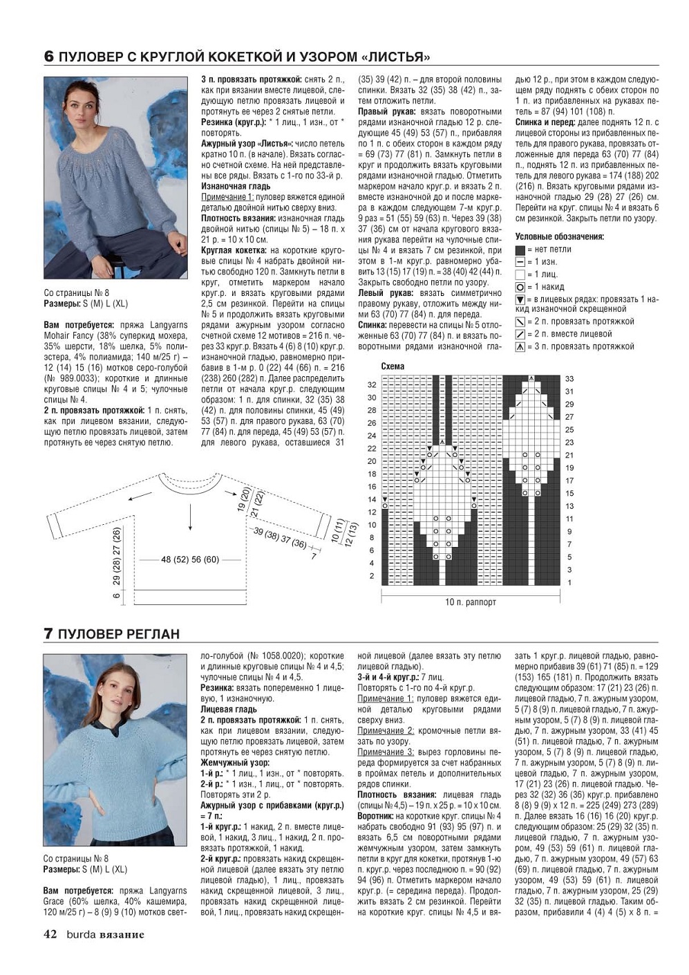 Журнал "Вязание Burda" №3 2021
