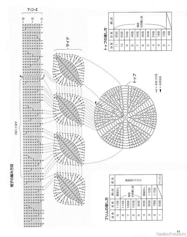 Вязаные модели в журнале «Let's Knit Series NV80667 2021»