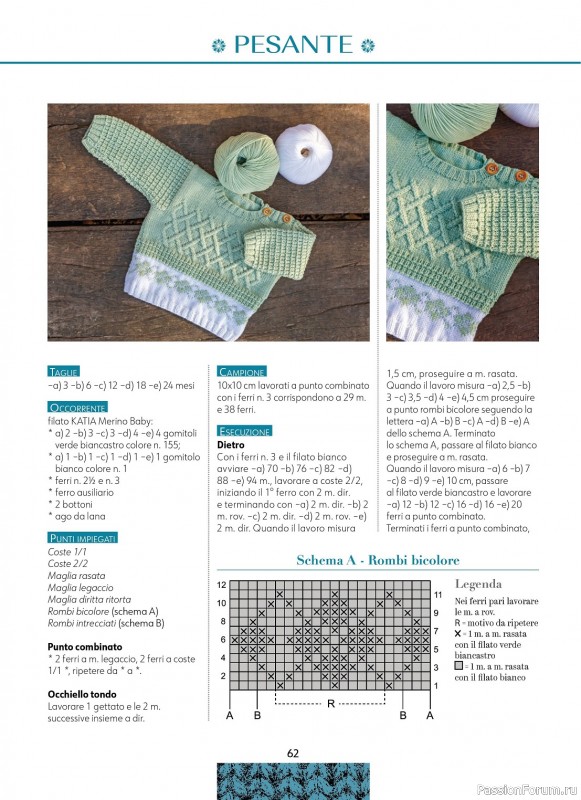 Вязаные модели в журнале «Piu Maglia Speciale Bebe №1 2023»