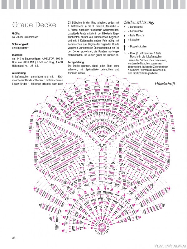 Вязаные проекты крючком в журнале «Dekoratives Hakeln №183 2025»