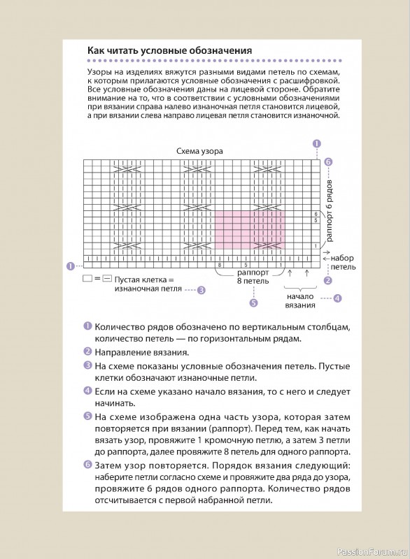 Вязаные проекты в книге «Полный японский справочник для вязания на спицах»