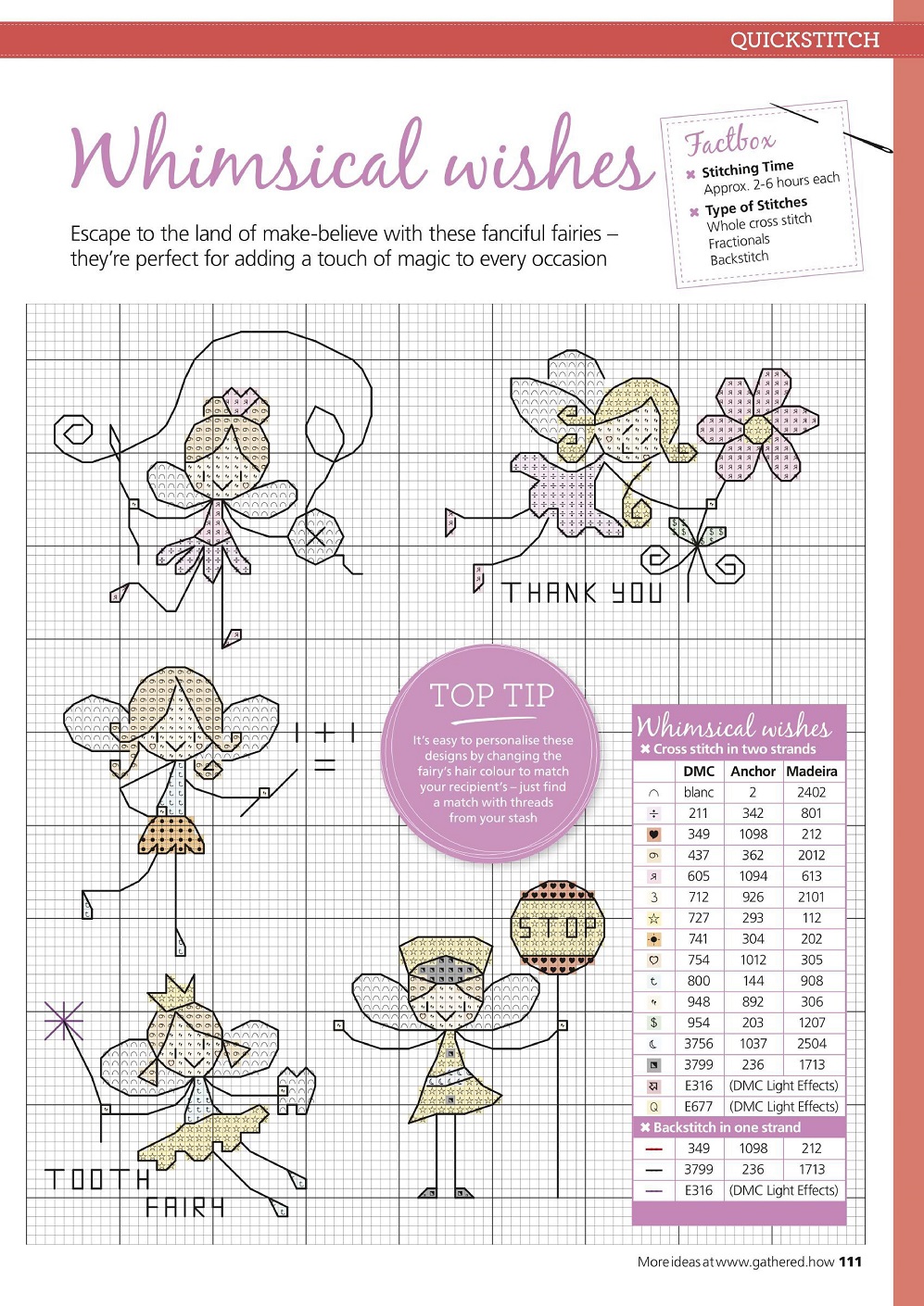 Журнал "Cross Stitch Collection - Lucie Heaton" 2021