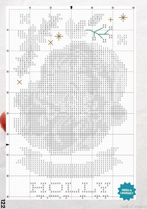Коллекция вышивки в журнале «XStitch Magazine №24 2023»