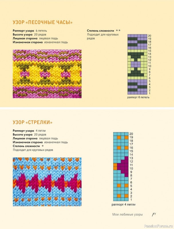 Коллекция жаккардовых узоров в книге «Многоцветный жаккард».