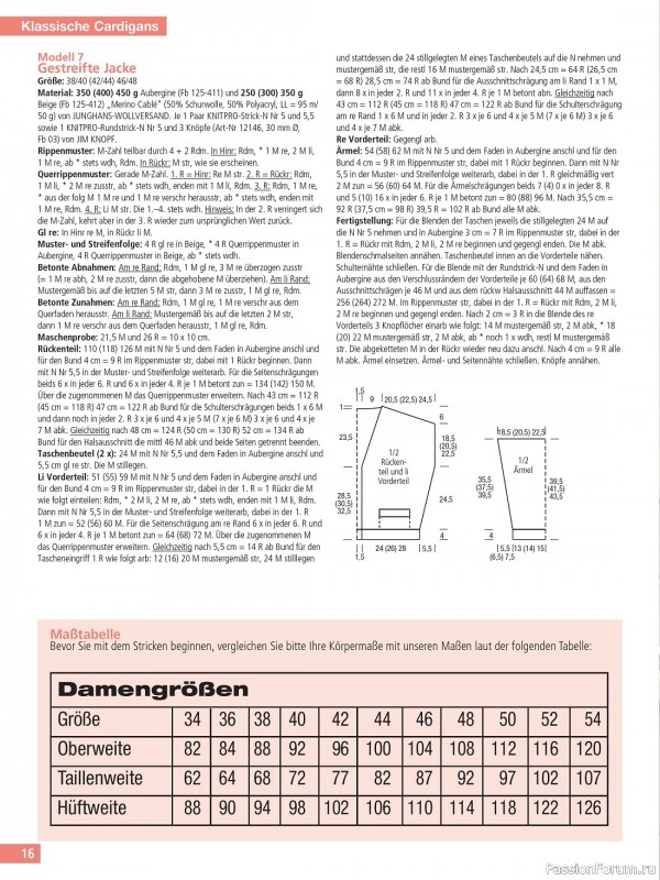 Вязаные проекты в журнале «Hundert Seiten voller Ideen Jacken №1 2023»