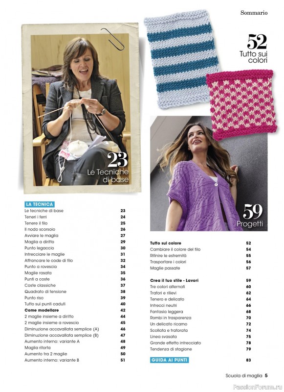 Вязаные проекты в журнале «Piu Maglia Manuale №1 2023»