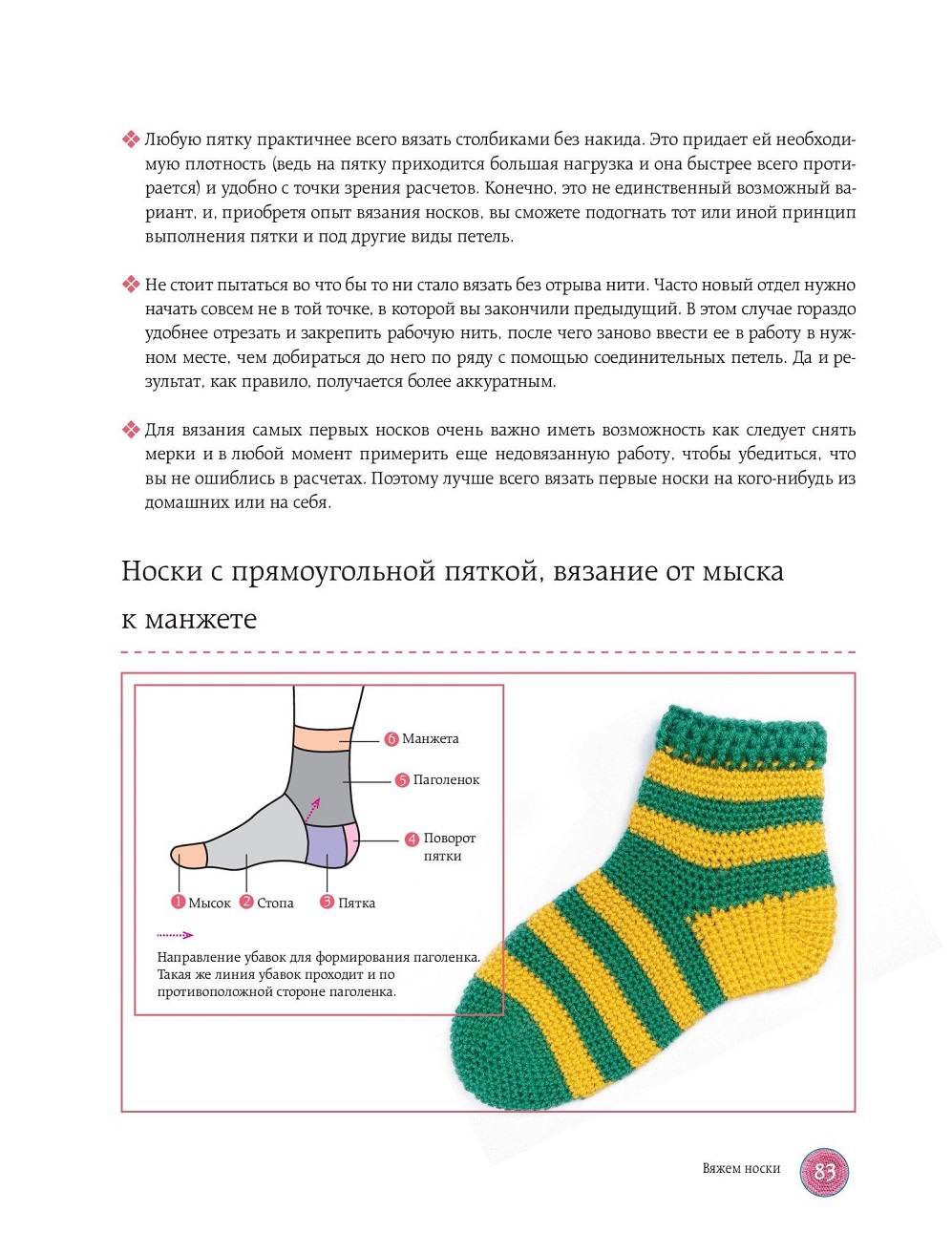 Техника язания крючком