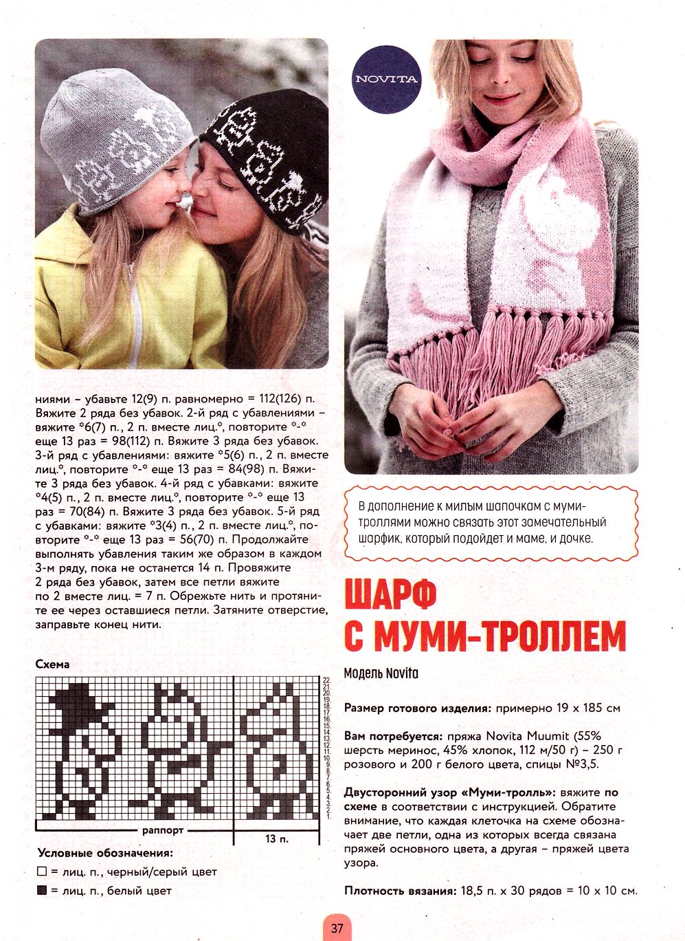 Азбука вязания. Спецвыпуск №5 2020