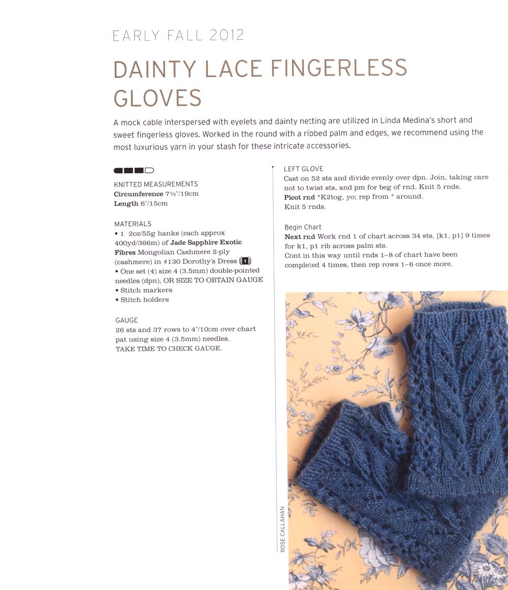 40 проектов вязания в журнале &quot;Vogue Knitting Lace&quot;: 40 Bold &amp; Delicate Knits 2021