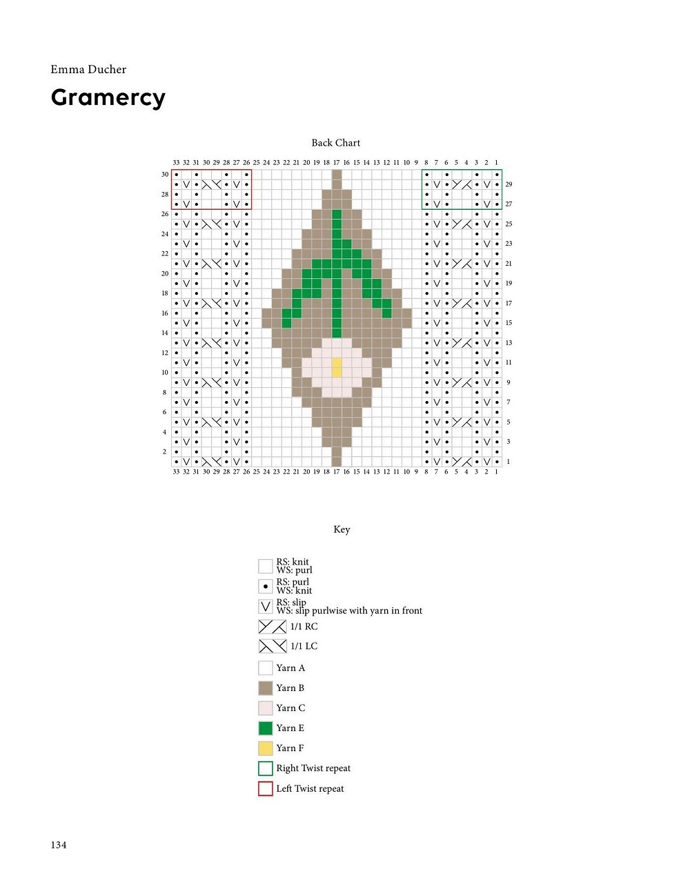 Вязаные модели в журнале «Pom Pom Quarterly №42 2022»