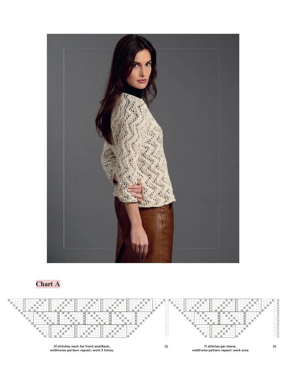 Коллекция ажурных проектов в книге &laquo;Lace Knit Shawls, Sweaters, Socks &amp; Hats&raquo;