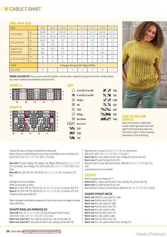 Вязаные проекты крючком в журнале «Simply Knitting №238 2023»