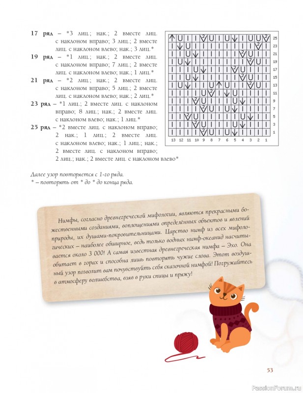 Вязаные проекты в книге «Коллекция лучших узоров»