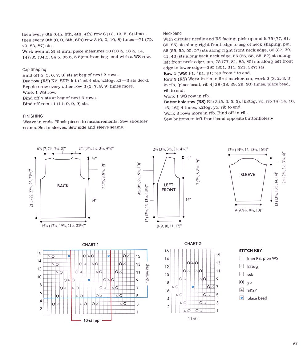 40 проектов вязания в журнале &quot;Vogue Knitting Lace&quot;: 40 Bold &amp; Delicate Knits 2021