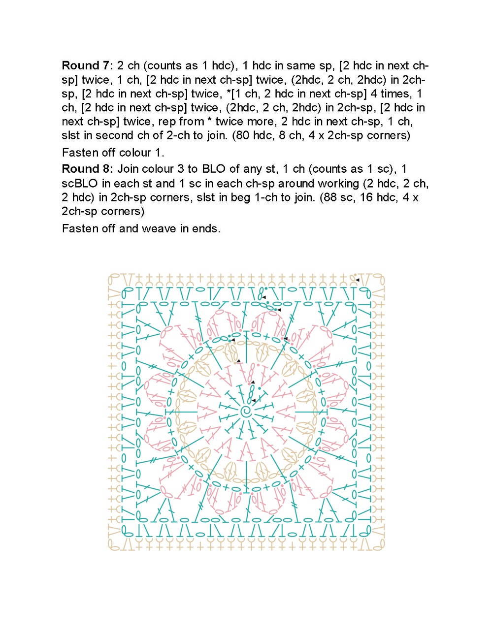 Коллекция проектов крючком в книге &laquo;100 Crochet Tiles&raquo;