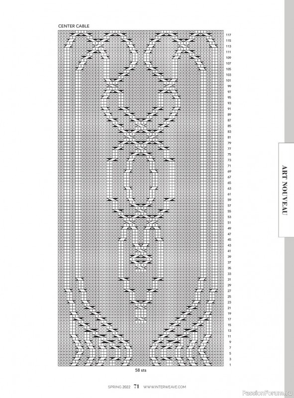 Вязаные модели для весны в журнале «Interweave Knits - Spring 2022»