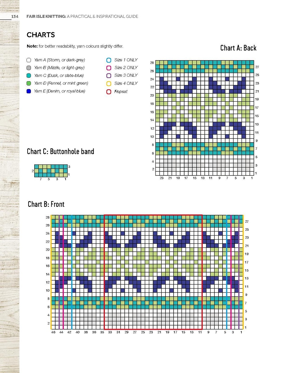Книга &quot;Fair Isle Knitting&quot;