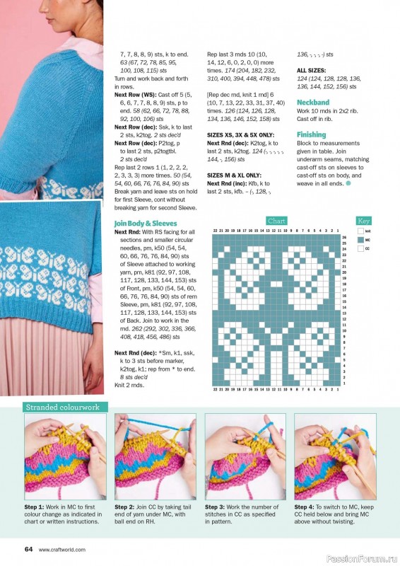 Вязаные проекты в журнале «Knit Now №156 2023»