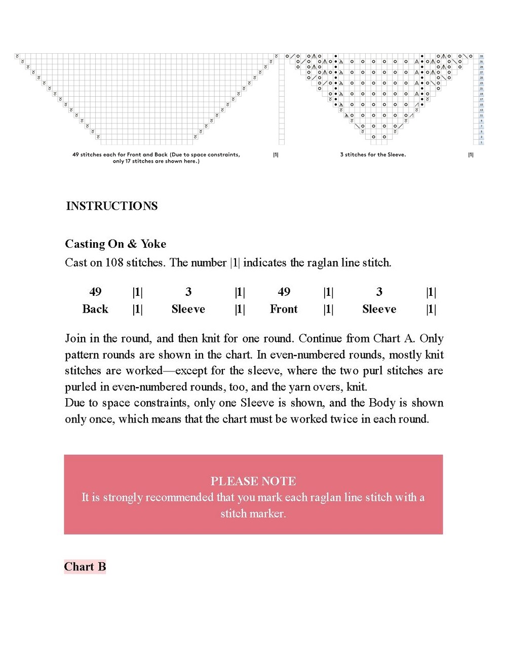 Коллекция ажурных проектов в книге &laquo;Lace Knit Shawls, Sweaters, Socks &amp; Hats&raquo;