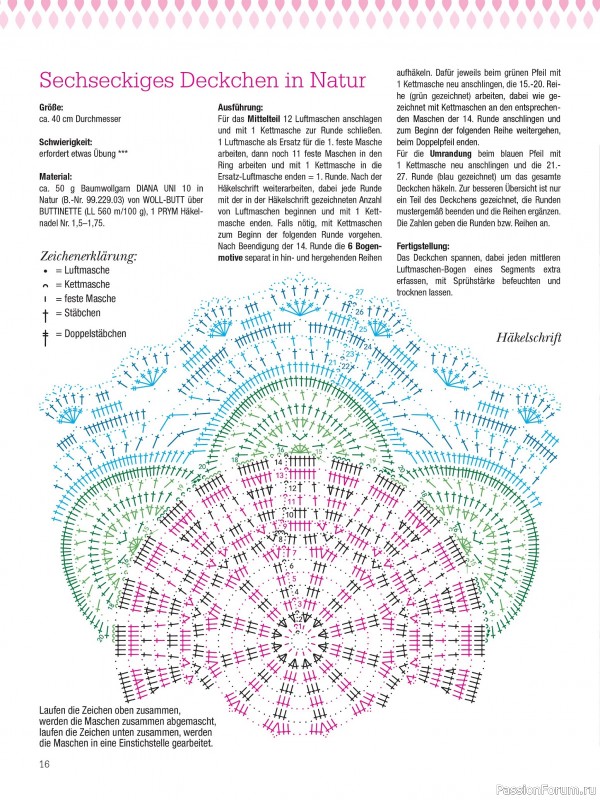 Вязаные проекты крючком в журнале «Dekoratives Hakeln №184 2025»