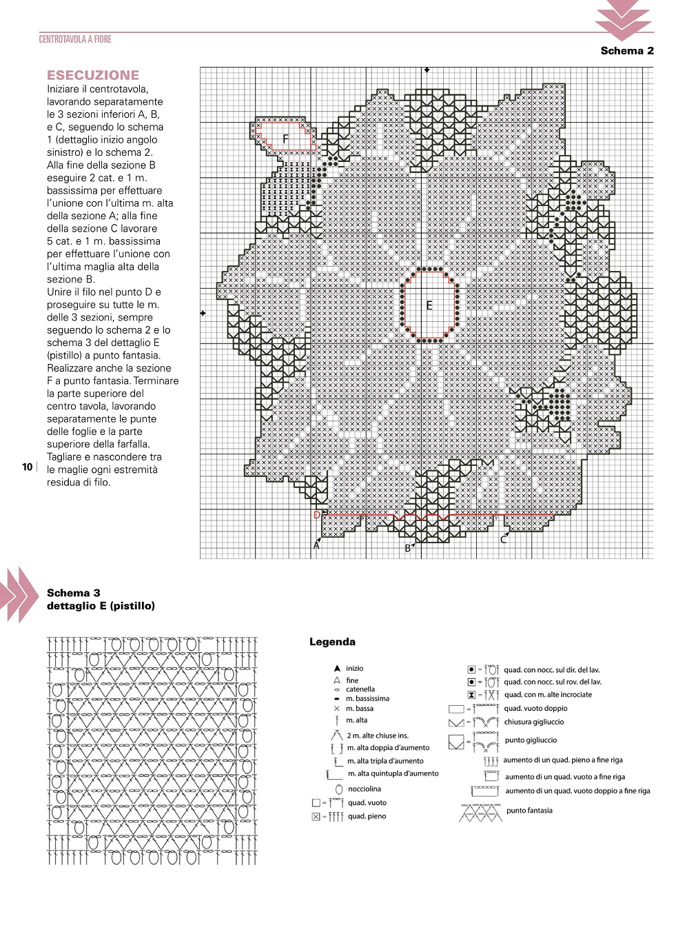 Модели крючком в журнале &quot;Ricami all&rsquo;Uncinetto&quot; n.n.32, 33, 34 2021