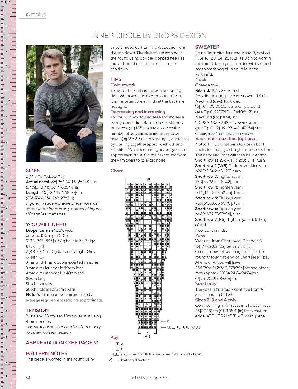Модные вязаные изделия в журнале &quot;Knitting&quot; №225 2021
