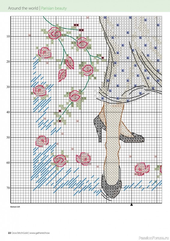 Коллекция вышивки в журнале «Cross Stitch Gold - Figures Collection 2023»
