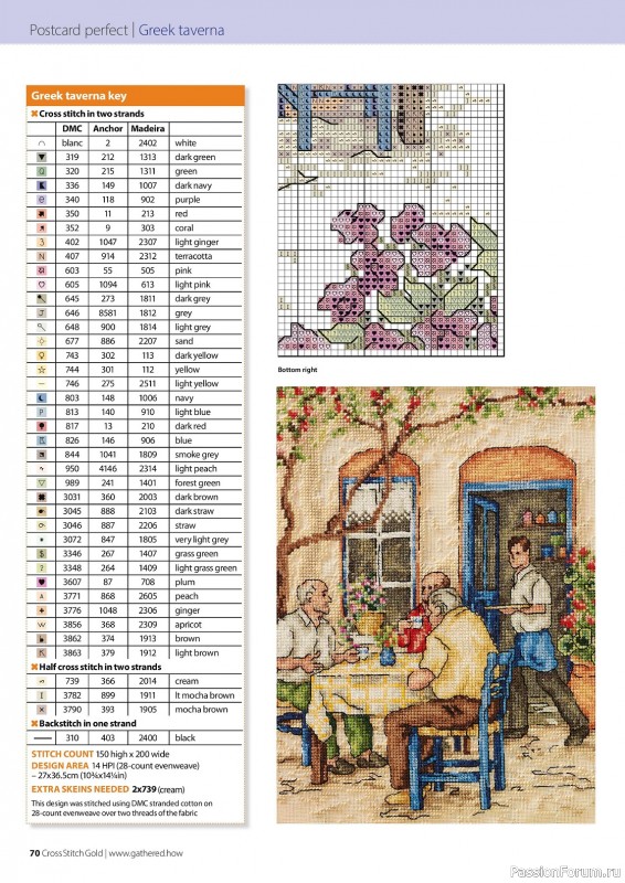 Коллекция вышивки в журнале «Cross Stitch Gold - Figures Collection 2023»