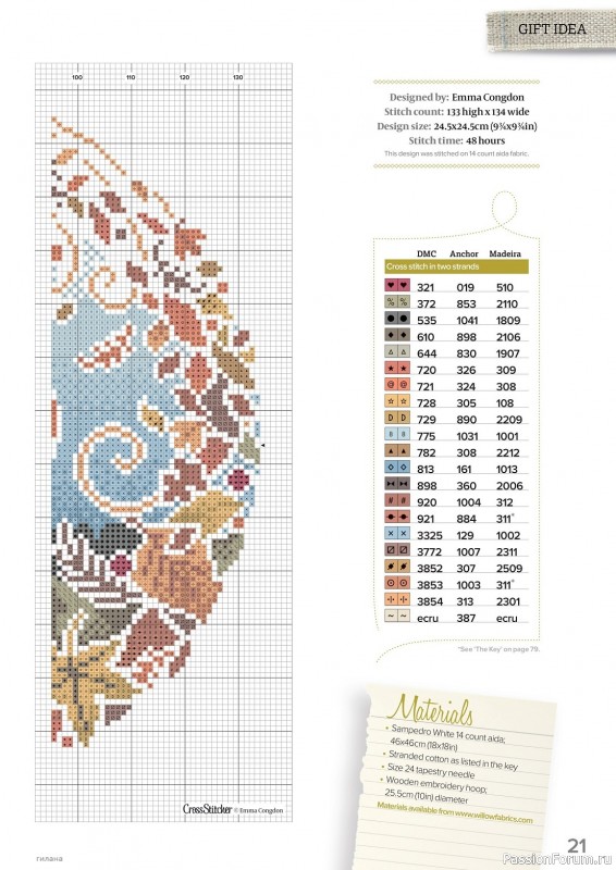 Коллекция вышивки в журнале «CrossStitcher №401 2023»