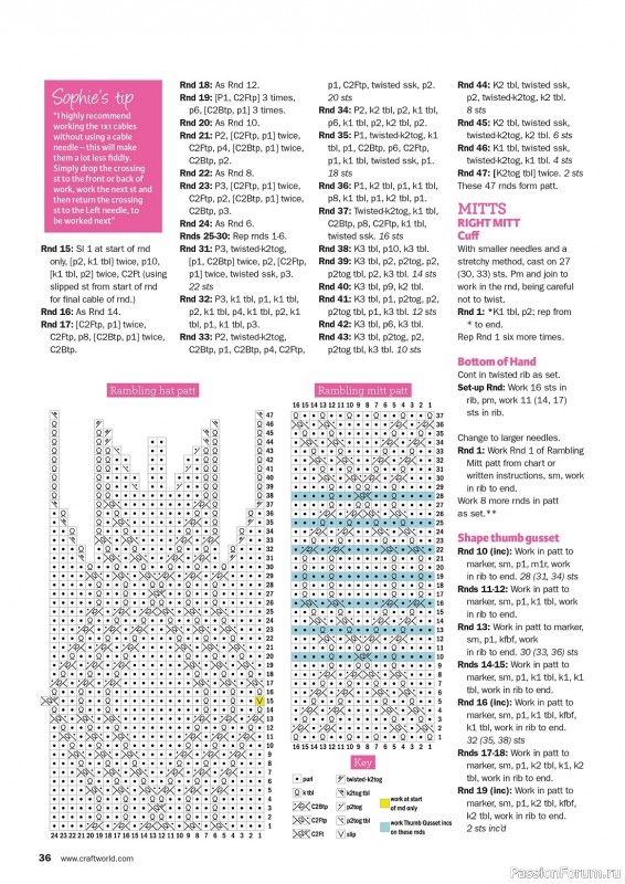Вязаные проекты в журнале «Knit Now №158 2023»