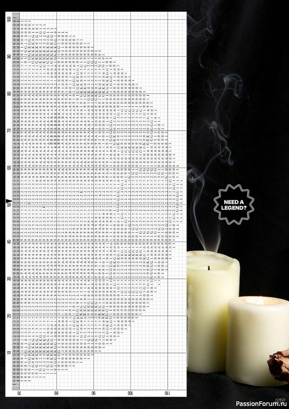 Коллекция вышивки в журнале «XStitch Magazine №25 2023»