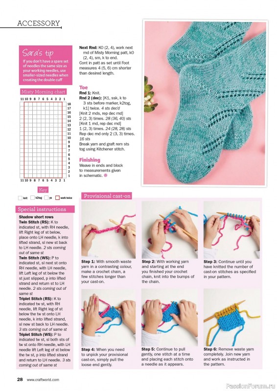 Вязаные проекты в журнале «Knit Now №160 2023»