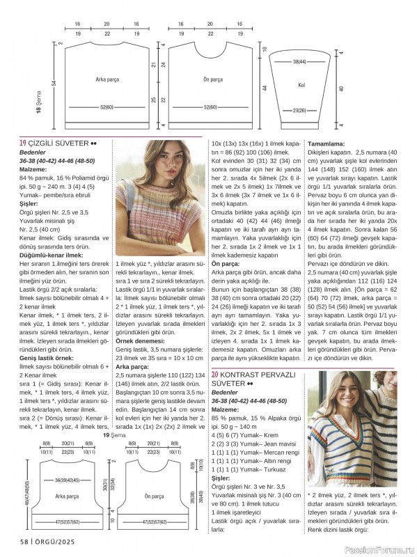Вязаные модели в журнале «Burda Orgu №1 2025»