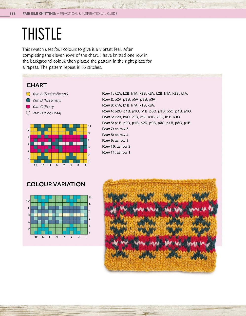 Книга &quot;Fair Isle Knitting&quot;