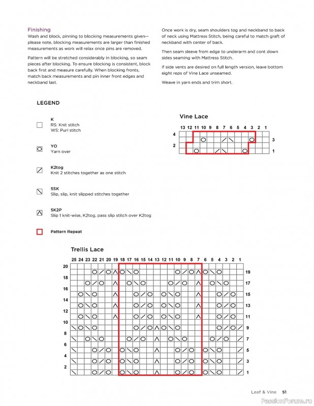 Коллекция кружевных моделей в книге «Knit Lace Patterns»