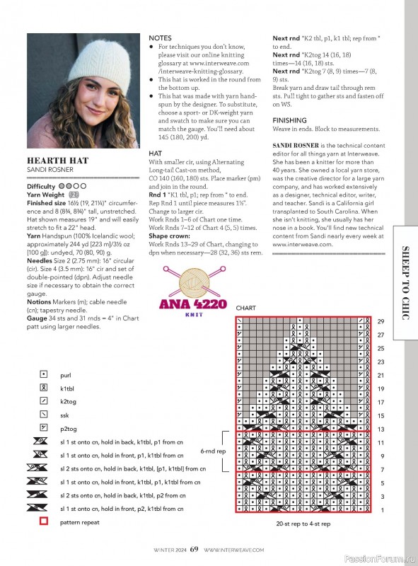 Вязаные модели в журнале «Interweave Knits - Winter 2024»