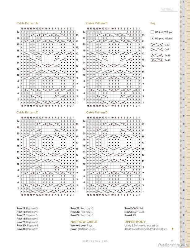 Вязаные модели спицами в журнале «Knitting Magazine №236 2022»