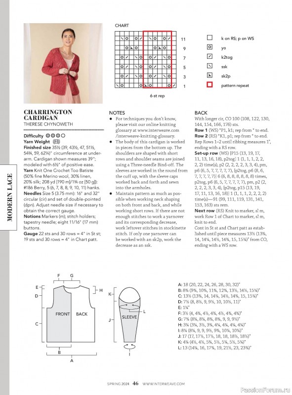 Вязаные модели в журнале «Interweave Knits - Spring 2024»