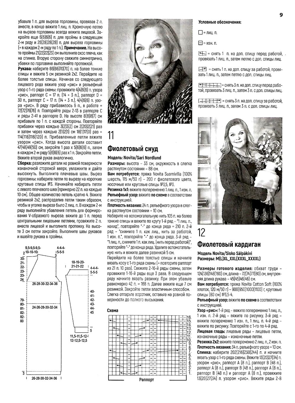 Вязаная одежда для солидных дам №5 2021