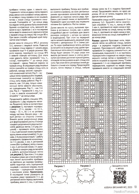 Авторские проекты в журнале «Азбука вязания №2 2023»