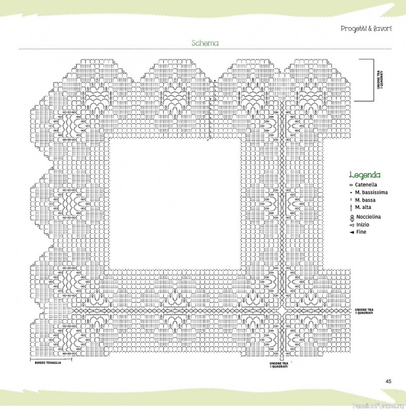 Вязаные проекты крючком в журнале «Scuola Uncinetto Filet №1 2022»