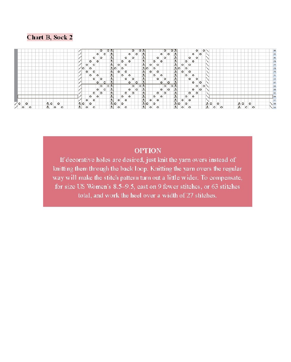 Коллекция ажурных проектов в книге &laquo;Lace Knit Shawls, Sweaters, Socks &amp; Hats&raquo;