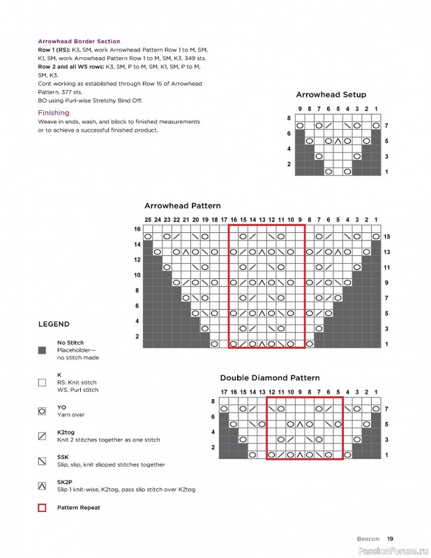 Коллекция кружевных моделей в книге «Knit Lace Patterns»