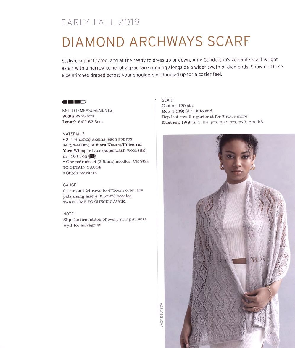 40 проектов вязания в журнале &quot;Vogue Knitting Lace&quot;: 40 Bold &amp; Delicate Knits 2021