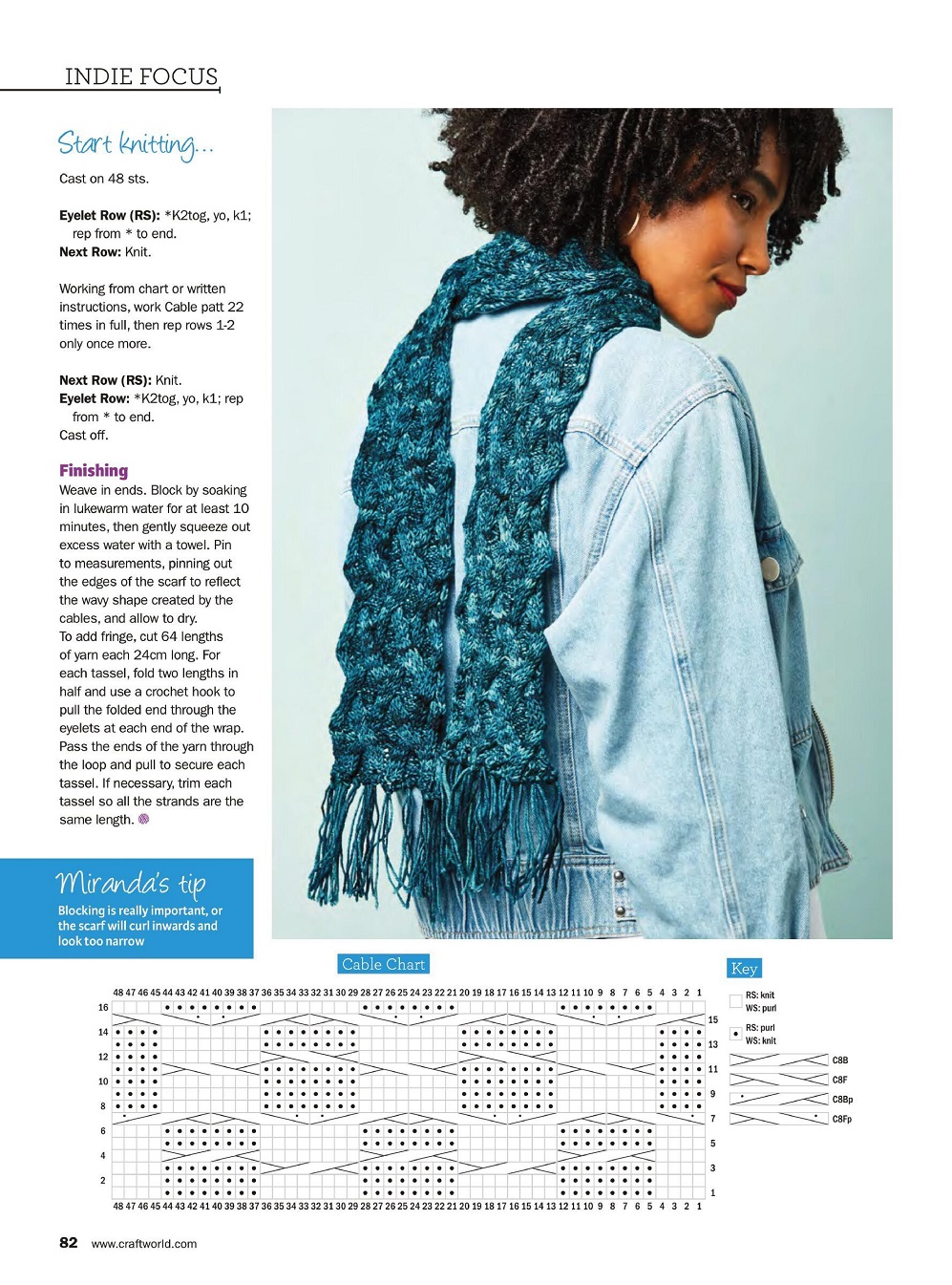 Журнал &quot;Knit Now&quot; №135 2021