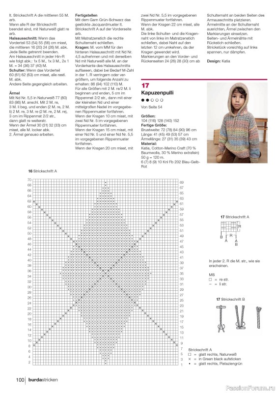 Вязаные модели в журнале «Burda Stricken №1 2020»