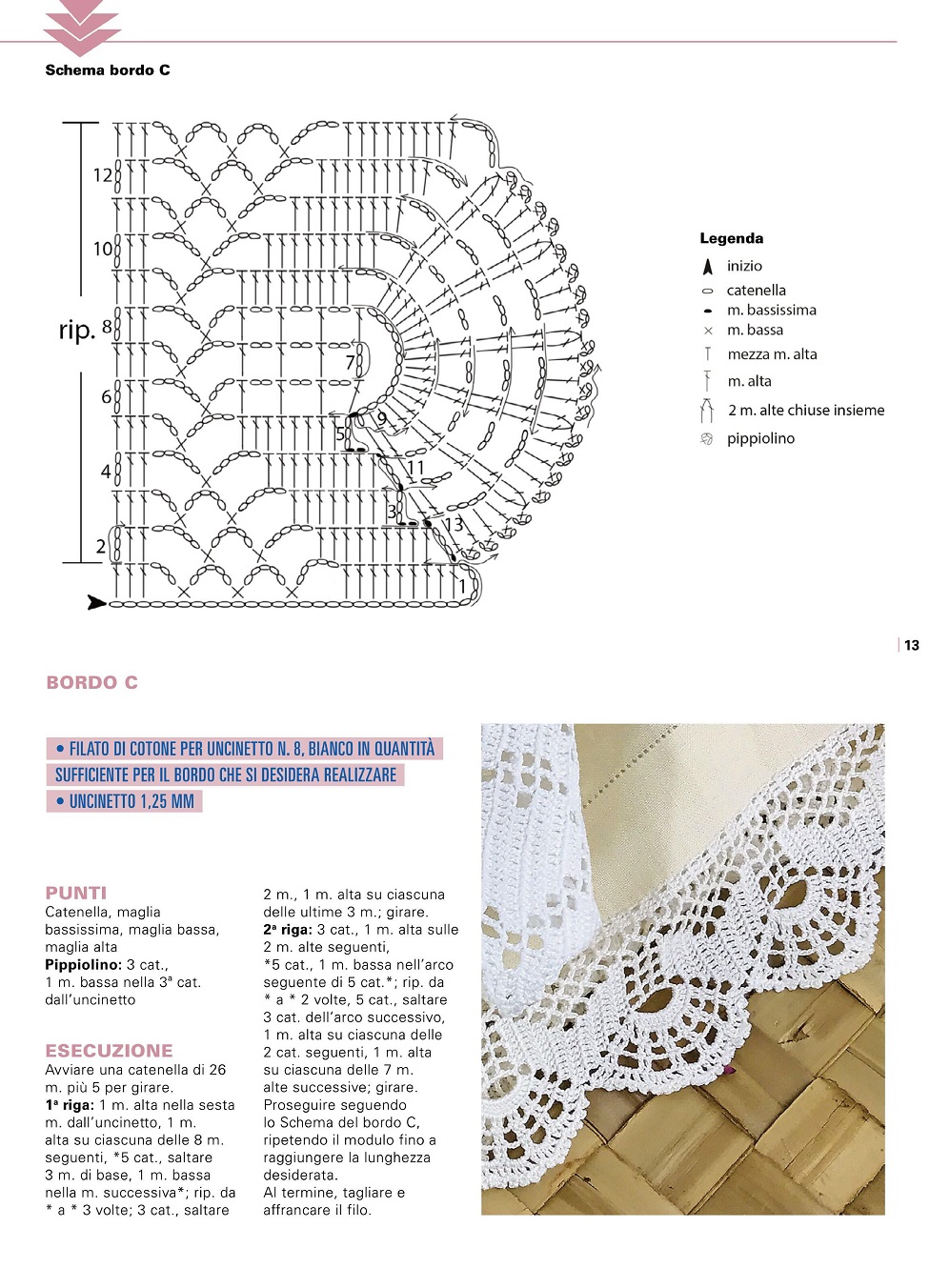 Модели крючком в журнале &quot;Ricami all&rsquo;Uncinetto&quot; n.n.32, 33, 34 2021