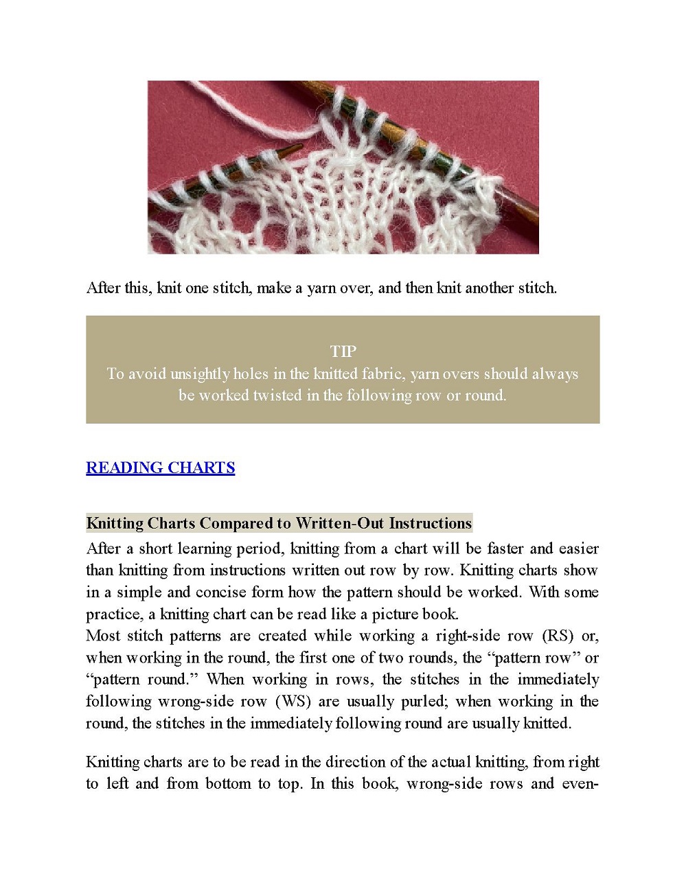 Коллекция ажурных проектов в книге &laquo;Lace Knit Shawls, Sweaters, Socks &amp; Hats&raquo;